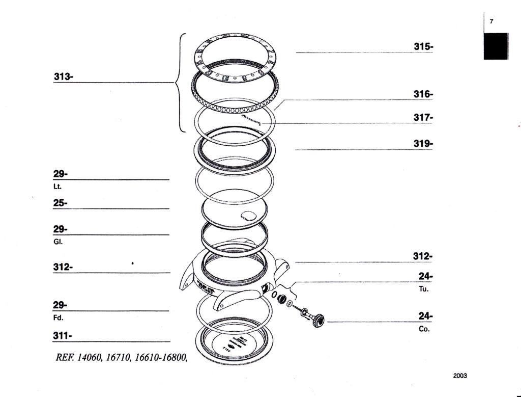 Rolex Submariner and GMT Master Parts (2003)- Curiosity